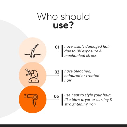 Minimalist Hair Serum for Strengthening & Repairing Damaged Hair | Patent Pending Formula | Maleic Bond Repair Complex 05% | With Amino Acids, Argan Oil & Squalane | For Women & Men | 1.7 Fl Oz/ 50 ml