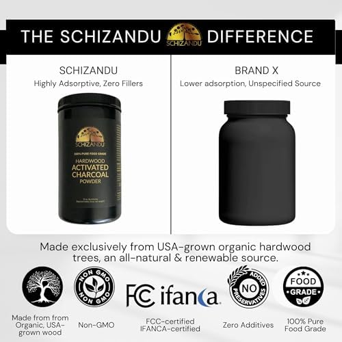 Activated Hardwood Charcoal Powder | Supports Skin, Body, Oral Health, Teeth Whitening | Dietary Supplement