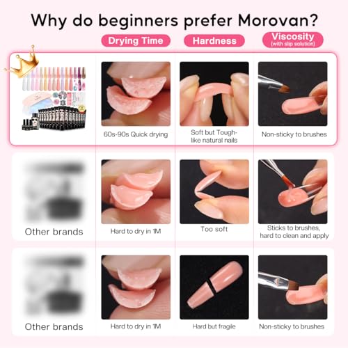 Poly Gel Nail Kit for Beginners: 15 Colors Gel Extension Nail Starter Kit with Slip Solution U V Light for Women Girls at Home DIY