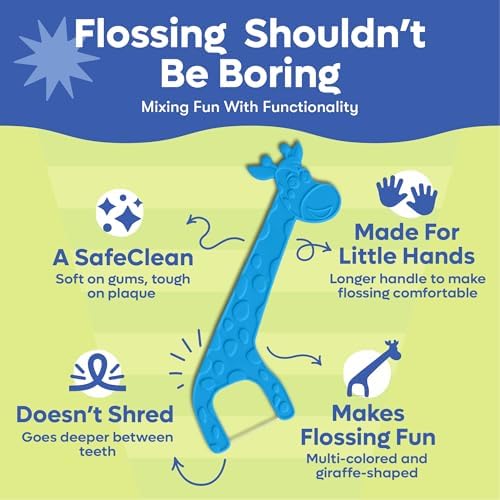 SmartLifeco Biodegradable Kids Flossers - Fluoride Free & Plant Based | Eco Friendly Dental Floss Picks for Children | Fun Animal Flossing Sticks for Toddlers Teeth | Compostable (200 Pack, Mint)