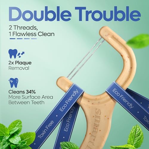 SmartLifeco Biodegradable* Dual Thread Dental Floss Picks - Thin Thread Tooth Flossers for Adults & Kids, Eco-Friendly Handle, Toothpick Soft on Gum & Teeth, Compostable* Zero Waste Vegan, 200 Mint