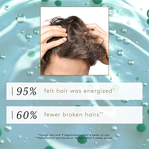 Rene Furterer Forticea Strengthening Revitalizing Shampoo - Energize Scalp with Rosemary Essential Oil, and Niacinamide - Sulfate, Paraben, Silicone-Free - Gentle Formula for Daily Use