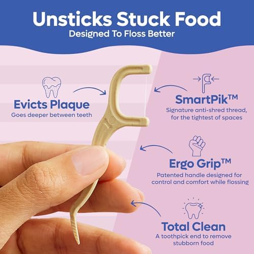 SmartLifeco Biodegradable* Dental Floss Picks - Eco-Friendly Tooth Flosser for Adults & Kids | Straw Wheat Unwaxed Floss | Toothpick Stick Soft On Gum & Teeth | Compostable*, Vegan, Unflavored 200ct