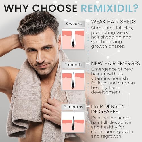 Hair Growth Shampoo & Conditioner Set for Men | Effective Hair Regrowth Treatment | Strengthening, Thickening & Soothing Formula for Healthy, Vibrant Hair | 10.14 fl.oz (Pack of 2)