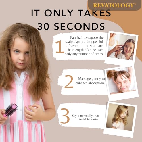 REVATOLOGY Kids Hair Serum (Made in USA) for Hair Thickness, Strength, Growth and Scalp Revitalization for straight, curly, waivy, coiled hair in toddlers, teen, and children | chemical & cruelty free