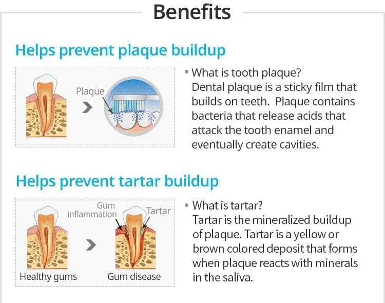 Atomy Toothpaste Propolis 5-Pack (5 x 7.05 oz)