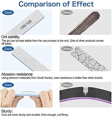 50 PCS Nail File Professional, 100/100 Grit Nail Files Reusable for Acrylic Nail, Double Sided Nail File for Fake Nail, Suitable for Nail Tech or Pet