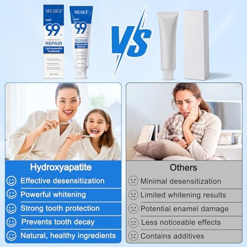 9.9% Hydroxyapatite Toothpaste for Enamel Protection and Tooth Strengthening, (2PCS) Nano Hydroxyapatite Toothpaste, Gentle Mint, Fresh Breath, Daily Use for Oral Health