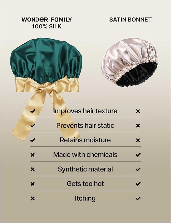 Real Silk Bonnet for Sleeping Women with Curly, Straight, & Fine Hair – Hair Cap for Sleep – Premium Alternative to Double Layer Satin Bonnet – Silk Hair Wrap for Sleep with Wonder Loop Tie – Green