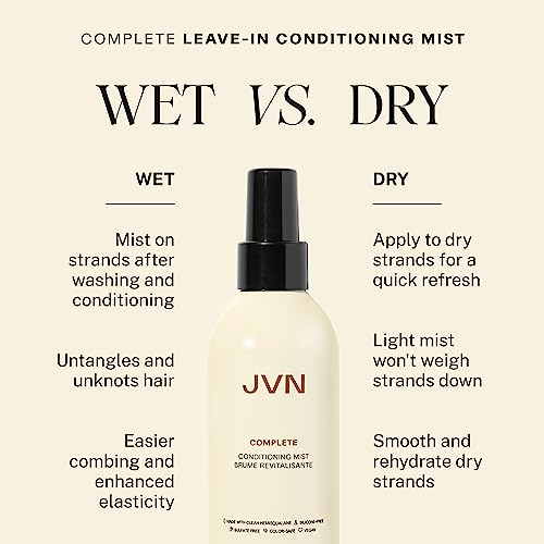 JVN Complete Leave-In Conditioning Mist, Frizz-Free Hydration Spray, UV Protection, Vegan Formula, Sulfate-Free, 5 Fluid Ounces