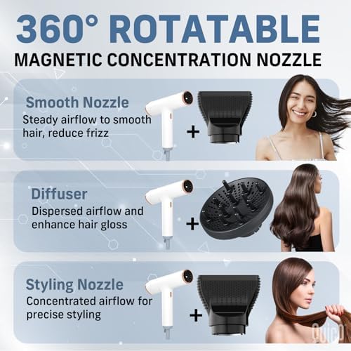 Quico Hair Blow Dryer, 1875W High-Speed BLDC Professional 110000 RPM Quiet Hair Dryer with Diffuser, 7X Faster Salon Blow Dryers for women, Adjustable Temp and Speed, Ionic Hair Dryer Home Travel Gift