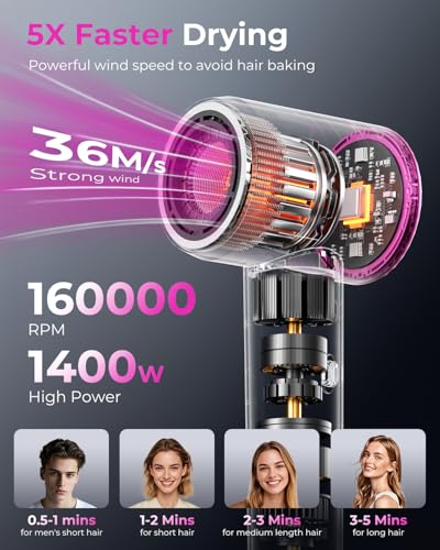 SHRATE Professional High Speed Ionic Hair Dryer | Ultra-Fast Drying | 500 Million Negative Ions | Low Noise | 160000 RPM | Compact Blow Dryer with Magnetic Diffuser for Faster Drying All Hair Types