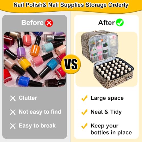 PU Leather Nail Polish Organizer Bag Holds 30 Bottles (15ml - 0.5 fl.oz) & Nail Lamp, Portable Nail Kit Storage Carrying Case, Double Layer Nail Supplies Organizer Handbag (Leopard)