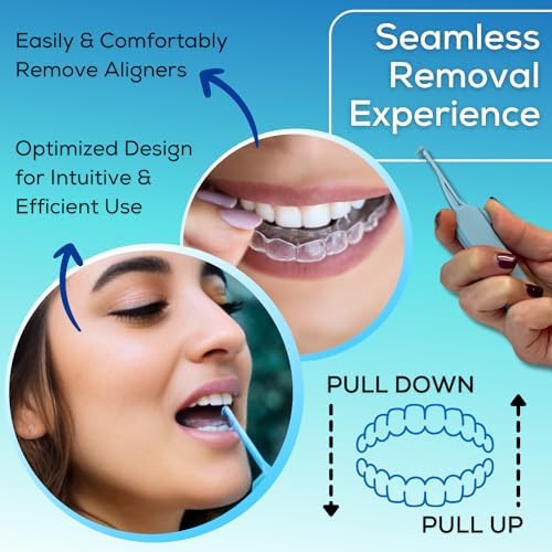 Aligner & Retainer Reusable Remover Tool – Compact, Retractable Tool for Invisalign, Nightguards, Retainers & Veneers – Ergonomic Design for Easy Removal – Ideal for Gifting