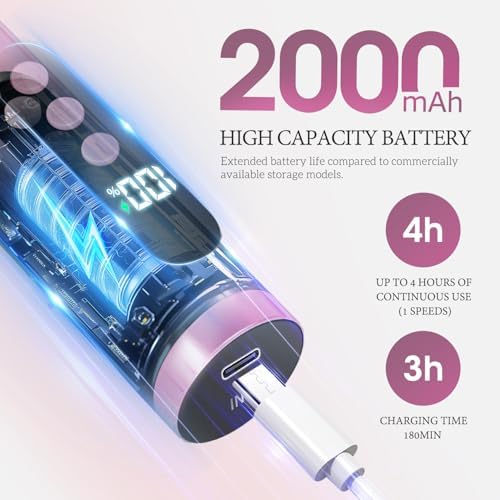 Ranrose 2-in-1 Electric Foot Callus Remover - 9-Speed Dead Skin Removal for Feet, Cordless Pedicure Foot File with LED Display, Fast Charging for Home Foot & Nail Care