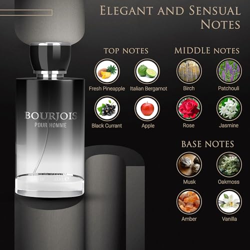 Perfume for Men – INSPIRED by A WORLD RENOWNED MEN’S PERFUME – Pineapple, Birch, Ambergris, Bergamot – Bold, Woody, Fresh, Long-Lasting Eau De Parfum 100ml (3.4 fl oz)