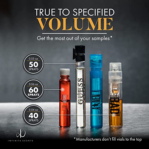 Men's Cologne Sampler Set: 6 Designer Fragrances + Pocket-Sized Pouch - Travel-Size Cologne Sample Pack Gift Set