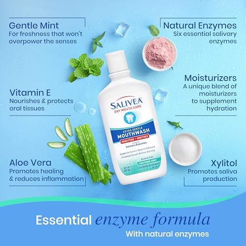 SALIVEA Dry Mouth Mouthwash - Soothing Mint Mouthwash with Natural Salivary Enzymes - Breath Freshener & Dry Mouth Care - Mint Flavor (2 Pack)