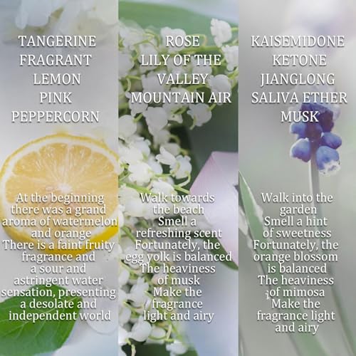 Lemon Perfume | Women's Perfume Spray | Body Eau Toilette | Long Lasting & Natural | For Daily Use on Women's Dates, 50ML