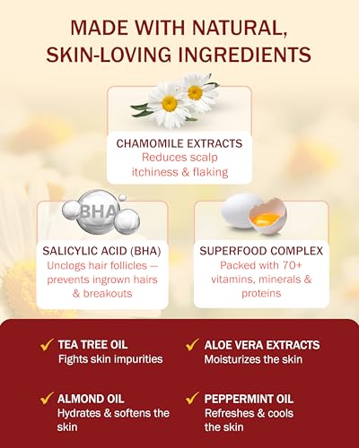 Folliculitis Treatment 2% BHA Body Spray - Salicylic Acid with Tea Tree Oil & Aloe Vera - Spray Moisturizer for Dry Skin, Clogged Pores & Irritation by Made in USA, 4 fl. oz