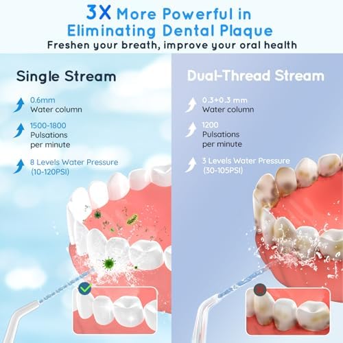 Mornwell Water Dental Flosser Teeth Pick for Teeth, Portable Cordless Water Flossers Oral Irrigator with 10 Intensity 4 Jet Rechargeable IPX7 Waterproof Water Tank Flosser Electric Travel (White)
