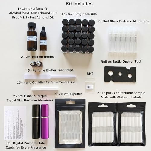 Perfume Creation Kit, Customizable Perfume Making Activity Set, Gift for Her, DIY Gift for Women