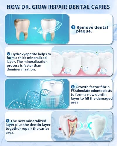 Adult Cavity Repair Toothpaste, Cavity Reversing Hydroxyapatite Toothpaste, Cavity Filler for Tooth Remineralization, Tooth Decay Treatment Repair, Enamel Repair Cavity Remover, Fluoride Free