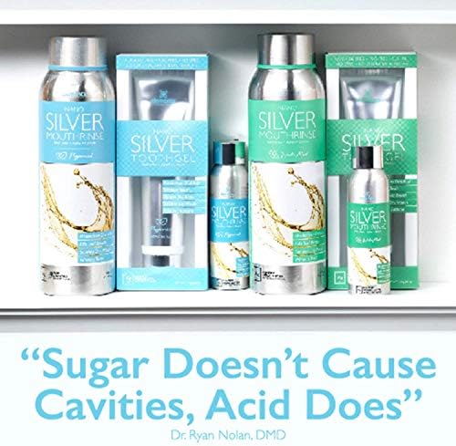 Dentist Formulated Nano Silver Xylitol Mouthwash with Calcium, PH Balanced, Enamel Strengthening Oral Rinse Alcohol and Fluoride Free (Wintermint)