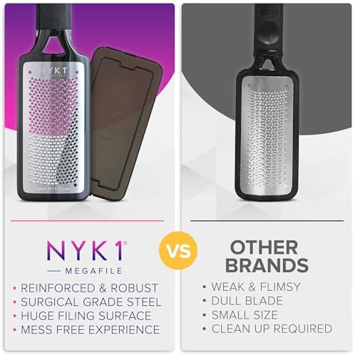 RUSTPROOF Foot File Callus Remover for Feet with Skin Catcher (XL Size) NYK1 MEGAFILE Foot Callus Remover for Wet & Dry Use - High-Performance Feet Scrubber with Textured Grip for Non-Slip Control
