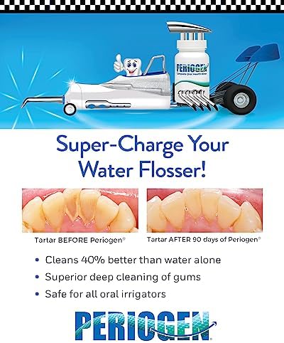 Periogen Complete Oral Health Rinse (Hint of Mint) - The Only Product in The World Clinically Proven to Reduce Dental Tartar Buidup