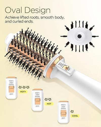 Plavogue Dual Voltage Blow Dryer Brush for European Travel,110V-240V Hot Air Brush with Volumizer, Negative Ionic Anti-Frizz - Styling Brush with Ceramic Coating for Long/Mid Hair Types, Oval Shape