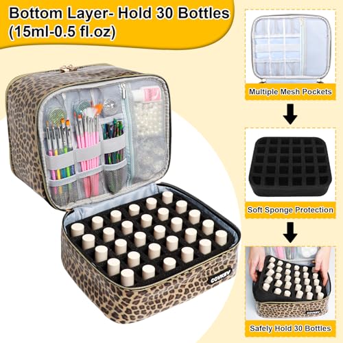 PU Leather Nail Polish Organizer Bag Holds 30 Bottles (15ml - 0.5 fl.oz) & Nail Lamp, Portable Nail Kit Storage Carrying Case, Double Layer Nail Supplies Organizer Handbag (Leopard)