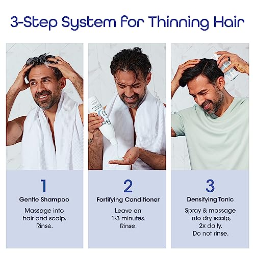 NUTRI-OX Densifying Tonic Thicker, Fuller-Looking Hair | For Extremely Thin Hair | 30-Day Supply | Clinically & Dermatologically Tested | Color-Safe