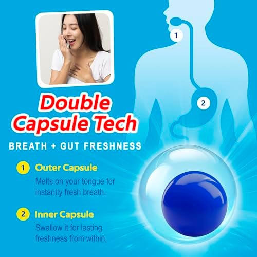 PaperMints CoolCaps - Instant Fresh Breath Mints Sugar-Free 4 Pack - 160 capsules. Chronic Bad Breath Treatment for Adults, Peppermint Fresh Breath Freshener Pearls Halitosis Treatment Dry Mouth