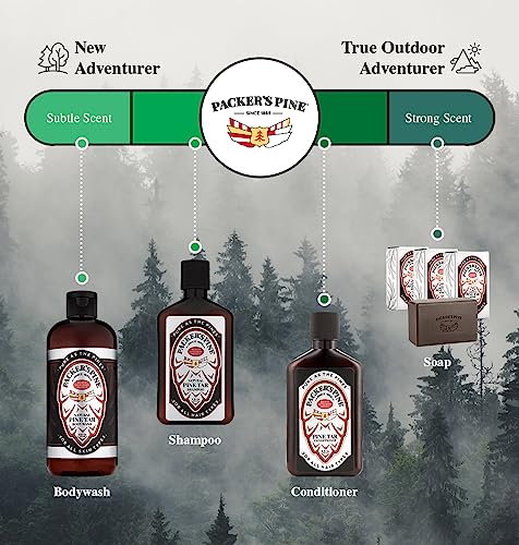 Packer's Pine Tar Shampoo | USA Made With All Natural Active Ingredients | Shampoo for Dry and Itchy Scalp | Paraben and Sulfate Free (Pack of 1)
