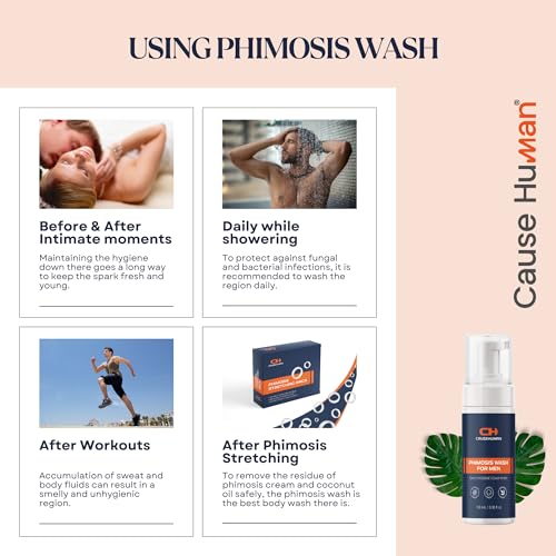 PhimoTwinCare – Penile Heal Cream (100g) + Phimosis Wash for Men (100ml) | Daily Use Combo | Steroid-Free & Gentle on Sensitive Skin