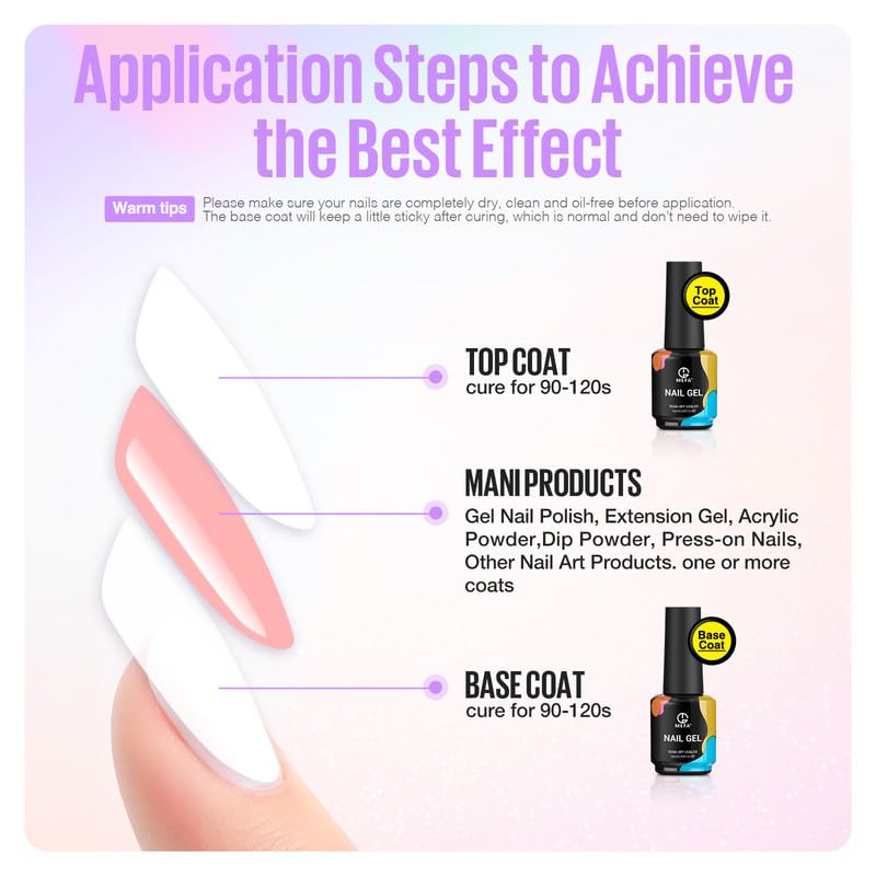 MEFA UV Nail Lamp with Base and Top Coat, 72W UV Light for Gel Nails with 21pcs Lamp Beads, 3 Times for Gel Polish Fast Curing, LED Dryer with Base and Top Coat