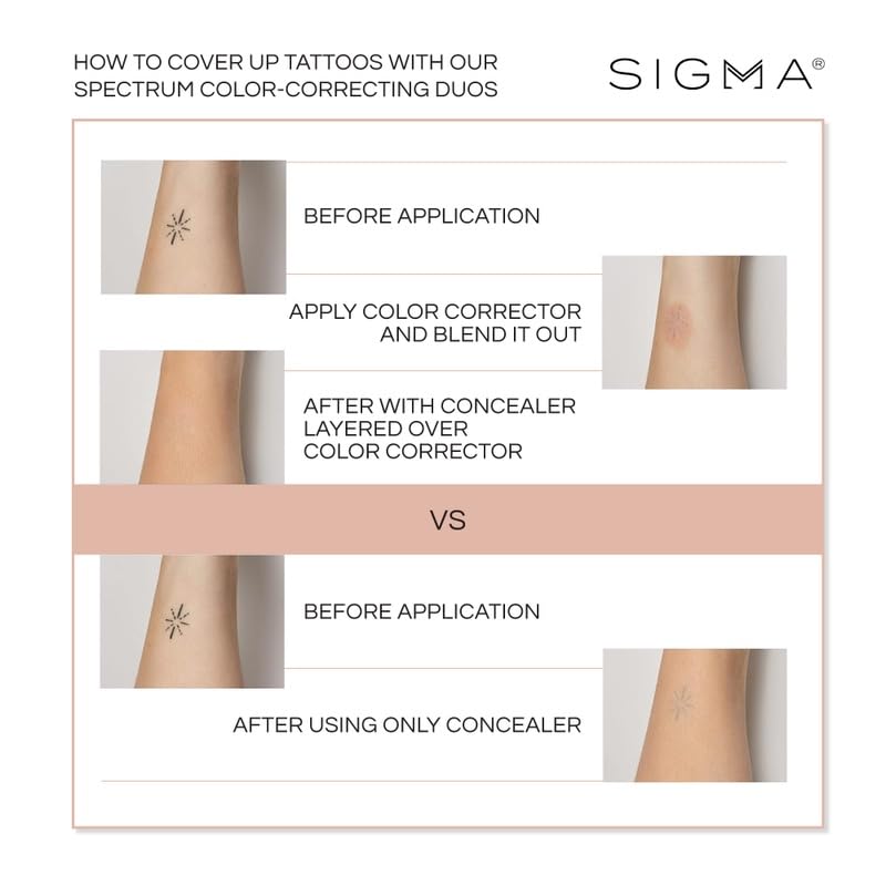 Sigma Beauty Spectrum Color-Correcting Duo – Color Correcting Cream for Concealing and Priming Skin, 2in1 Makeup Set with Buildable, Customizable Shades for all Skin Types (Medium to Dark)
