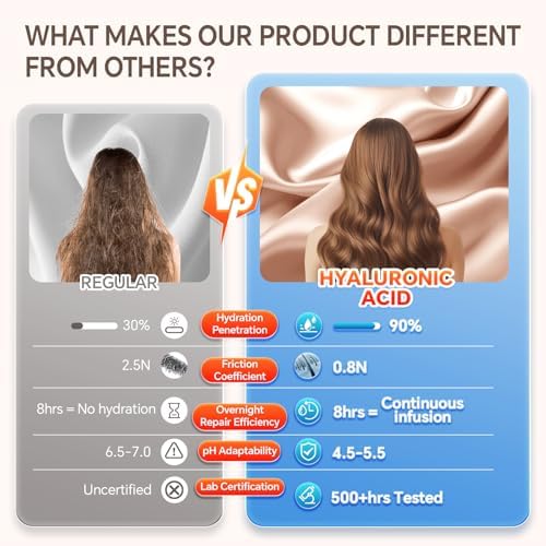 Silk Bonnet for Sleeping Women Double Layer HYALURONIC Acid Infused Satin Bonnet with Tie Band Sleep Cap for Curly Hair