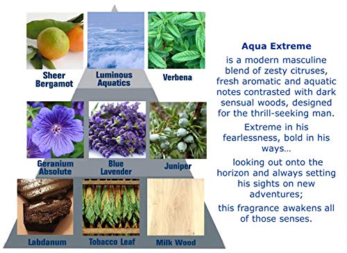 Perry Ellis Aqua Extreme 6 oz Body Spray