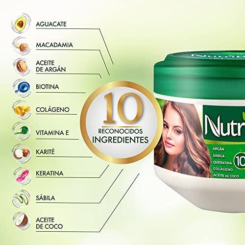 Nutribela Hair Mask for damaged dry hair treatment with Avocado Argan Collagen Coconut oil Keratin Aloe Vera Vitamin E Serum Shea Macadamia Deep Conditioner Curly Frizzy cabello maltratado 17Onz