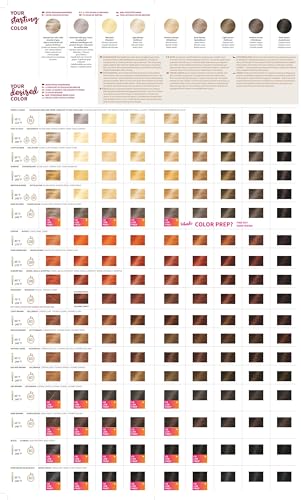 khadi DARK BROWN Natural Hair Color - Hair Color for deep, shiny dark brown to strong black brown - 100% herbal & natural - 3.5 oz