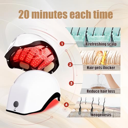 Red Light Therapy for Hair Growth Device - FDA Cleared Hair Loss Treatment - Laser Cap for Hair Regrowth - Hair Thinning & Alopecia Treatment for Men & Women
