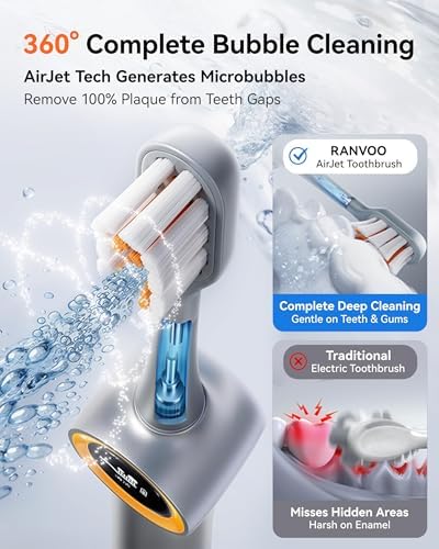 RANVOO [Vibrating & Flossing 2-in-1 AirJet Bubble Sonic Electric Toothbrush, 100% Plaque Removal, Whiter for Adult Protect Gum Orthodontic Teeth Clean Rechargeable Gift with 2 Soft Brush Heads Grey