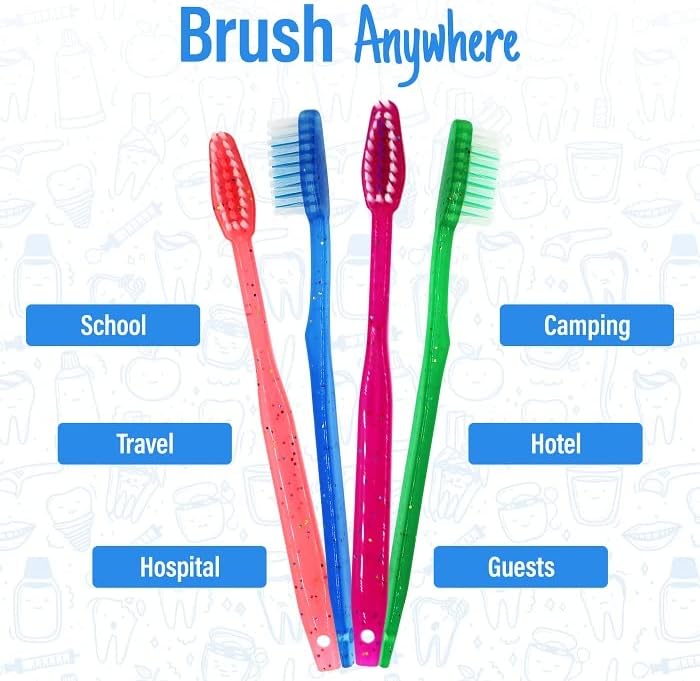 MEGA Pack Kids Disposable Toothbrushes with Paste | Children's Bubblegum Pre-Pasted & Individually Wrapped Toothbrush Bundle | Perfect for School, Camp, Summer Vacation, (36 Pack)