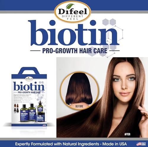 Difeel Pro-Growth Biotin Shampoo & Conditioner 2-PC Gift Set - Thinning Hair & Hair Loss, Paraben Free