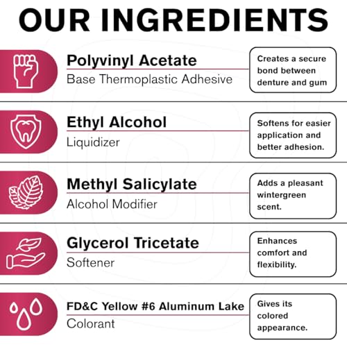 Cushion Grip Thermoplastic Denture Adhesive, 1 oz - Refits and Tightens Loose Upper and Lower Dentures and Partials | Non-Glue Adhesive, Acts Like a Soft Reliner