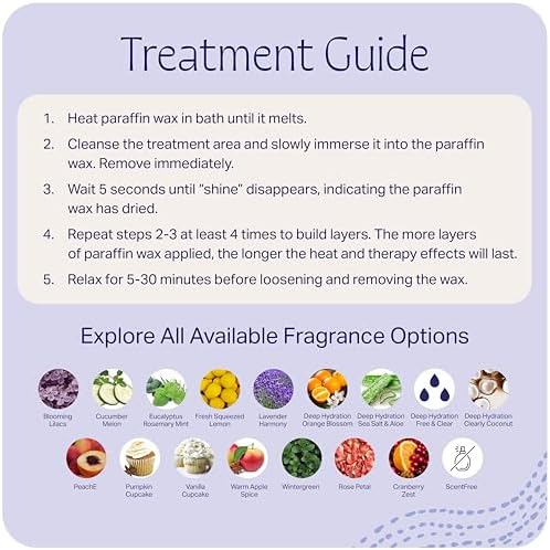 Therabath Paraffin Wax Refill - Thermotherapy - Use to Relieve Arthritis Discomfort, Stiff Muscles, & Dry Skin - For Hands, Feet, Body - Deeply Hydrates & Protects - Made in USA, 6 lb. ScentFree