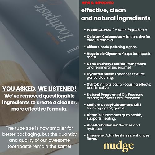 Nudge 10% Nano Hydroxyapatite Toothpaste, Remin+™ Formula with Vitamin E, Fluoride-Free, SLS-Free, Helps Remineralize Enamel, Supports Dry Mouth Relief and Sensitive Teeth, Mint, 4 oz (Pack of 2)