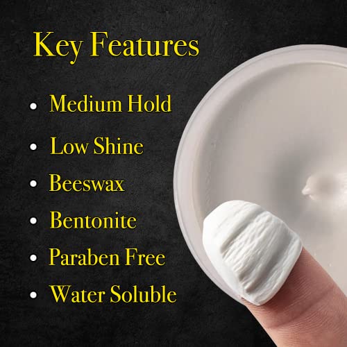 Pete & Pedro HAIR STYLING CLAY - Medium Hold, Matte Finish, Low Shine Styling Clay for Men, Ideal for Hairstyling Medium, Messy, Fine Thinning Hair Styles | Shark Tank Featured, 2 oz